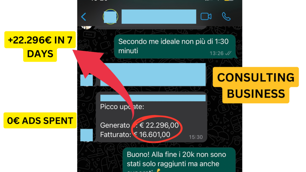Client of Albert generates €22,296 in 7 days with €0 ad spend using a custom consulting funnel